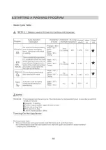 Предварительный просмотр 69 страницы AYA ADW1002EWNE User Manual