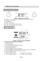 Preview for 25 page of AYA AF71BP Instructions For Use Manual