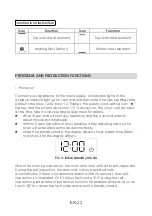 Предварительный просмотр 76 страницы AYA AF71BP Instructions For Use Manual