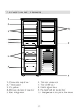 Preview for 9 page of AYA AFC2002A+X Instructions For Use Manual