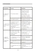 Preview for 32 page of AYA AFC2003W User Manual