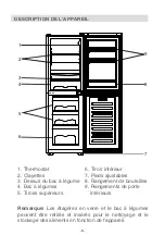 Предварительный просмотр 10 страницы AYA AFC2003X User Manual