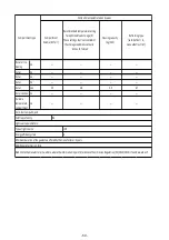 Preview for 61 page of AYA AFC2003X User Manual