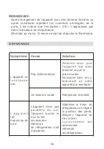 Preview for 20 page of AYA AFC2500A+ Instructions For Use Manual