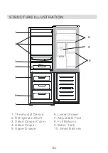 Preview for 35 page of AYA AFC2700A+BAQUA Instructions For Use Manual