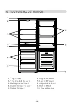 Предварительный просмотр 30 страницы AYA AFC4000A+ Instructions For Use Manual