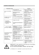 Preview for 34 page of AYA AFC74BX Instructions For Use Manual