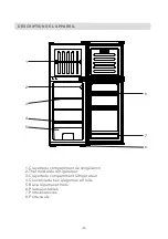 Preview for 10 page of AYA AFD1502AA+X Instructions For Use Manual