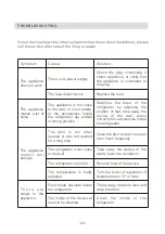 Preview for 36 page of AYA AFD1502AA+X Instructions For Use Manual