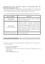 Preview for 12 page of AYA AFD2000A+ Instructions For Use Manual