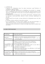 Preview for 13 page of AYA AFD2000A+ Instructions For Use Manual