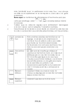 Предварительный просмотр 26 страницы AYA AFE55B Instructions For Use Manual