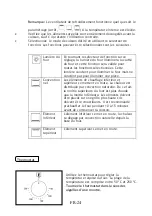 Предварительный просмотр 24 страницы AYA AFE70XBL Instructions For Use Manual