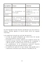 Предварительный просмотр 28 страницы AYA AFM2205W User Manual