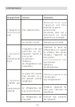 Preview for 31 page of AYA AFM3502BK User Manual