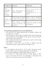 Preview for 63 page of AYA AFM3502X User Manual