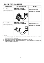 Preview for 16 page of AYA AG930AHZ Service Manual