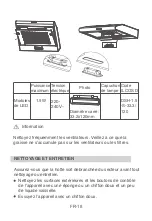 Предварительный просмотр 18 страницы AYA AHV60WLED User Manual