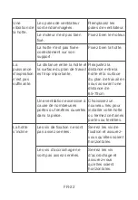 Preview for 22 page of AYA AHV60WLED User Manual