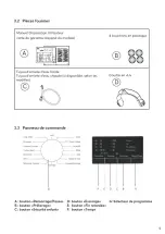 Preview for 9 page of AYA ALF6123-NE User Manual