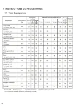 Preview for 22 page of AYA ALF6123-NE User Manual