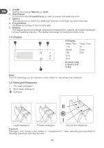 Предварительный просмотр 13 страницы AYA ALFS8514 User Manual