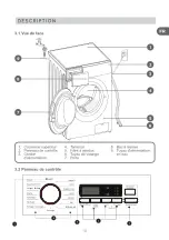 Preview for 13 page of AYA ALFS8514NE User Manual