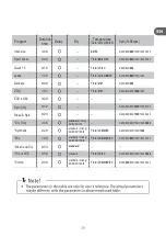 Предварительный просмотр 41 страницы AYA ALFS8514NE User Manual