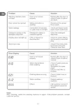 Preview for 54 page of AYA ALFS8514NE User Manual