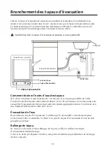 Preview for 13 page of AYA ALV1247DB5NE User Manual