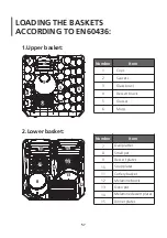 Preview for 61 page of AYA ALV1247DB5NE User Manual