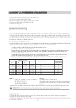 Preview for 11 page of AYA ALVFI1047A++ Instructions For Use Manual