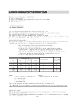 Preview for 61 page of AYA ALVFI1047A++ Instructions For Use Manual