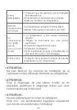 Предварительный просмотр 22 страницы AYA ART0802A+ Instructions For Use Manual