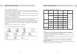 Preview for 8 page of AYA ASL6000W Instructions For Use Manual