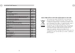 Preview for 11 page of AYA ASL6000W Instructions For Use Manual