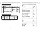 Preview for 20 page of AYA ASL6000W Instructions For Use Manual