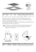 Preview for 29 page of AYA ATI3/3 Instructions For Use Manual