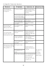 Preview for 61 page of AYA ATI3/3 Instructions For Use Manual