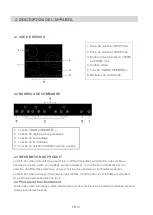 Preview for 14 page of AYA ATV3F Instructions For Use Manual