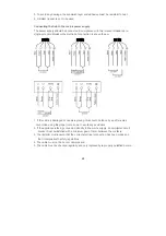 Preview for 24 page of AYA ATV4F/2 Instructions For Use Manual