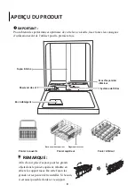 Preview for 10 page of AYA AYA1247DB4 User Manual