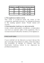 Preview for 32 page of AYA CC4003A+ Instructions For Use Manual