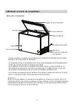 Preview for 11 page of AYA CC4004 Instructions For Use Manual