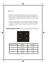 Preview for 8 page of AYA TI05B Instructions For Use Manual