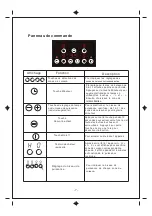 Preview for 9 page of AYA TI05B Instructions For Use Manual