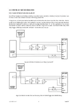 Предварительный просмотр 11 страницы Aybey Elektronik AE-LIFT Series User Manual