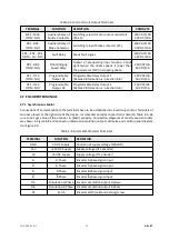 Предварительный просмотр 14 страницы Aybey Elektronik AE-LIFT Series User Manual