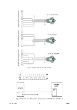 Предварительный просмотр 15 страницы Aybey Elektronik AE-LIFT Series User Manual