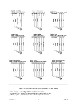 Предварительный просмотр 16 страницы Aybey Elektronik AE-LIFT Series User Manual